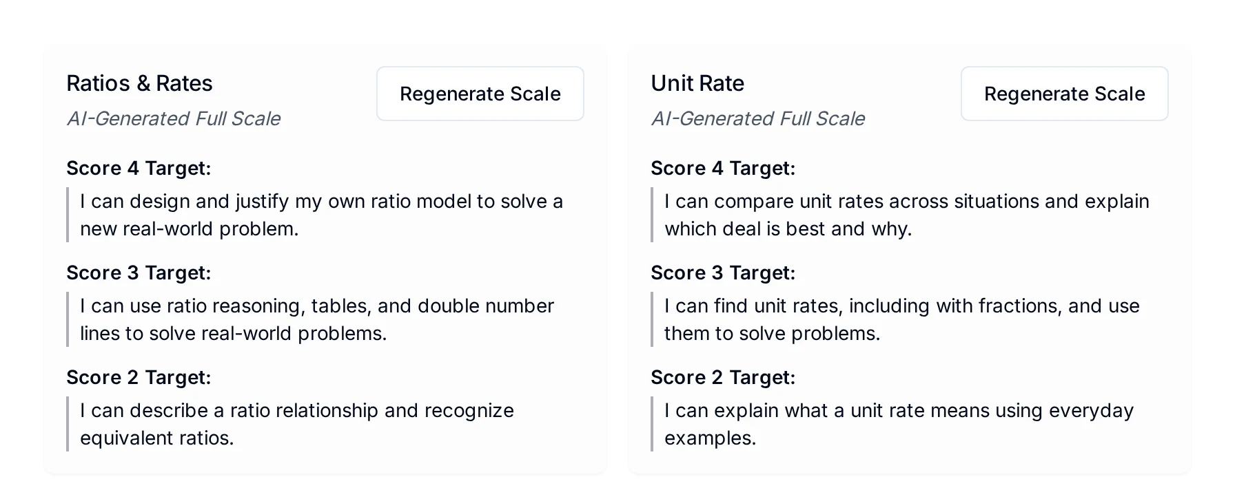 Proficiency scales